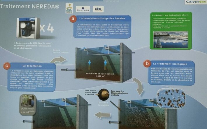 Schéma du procédé Nereda®. Un parcours de visite de la STEP avec panneaux pédagogiques est en cours de création - Crédits photo : Banque des Territoires